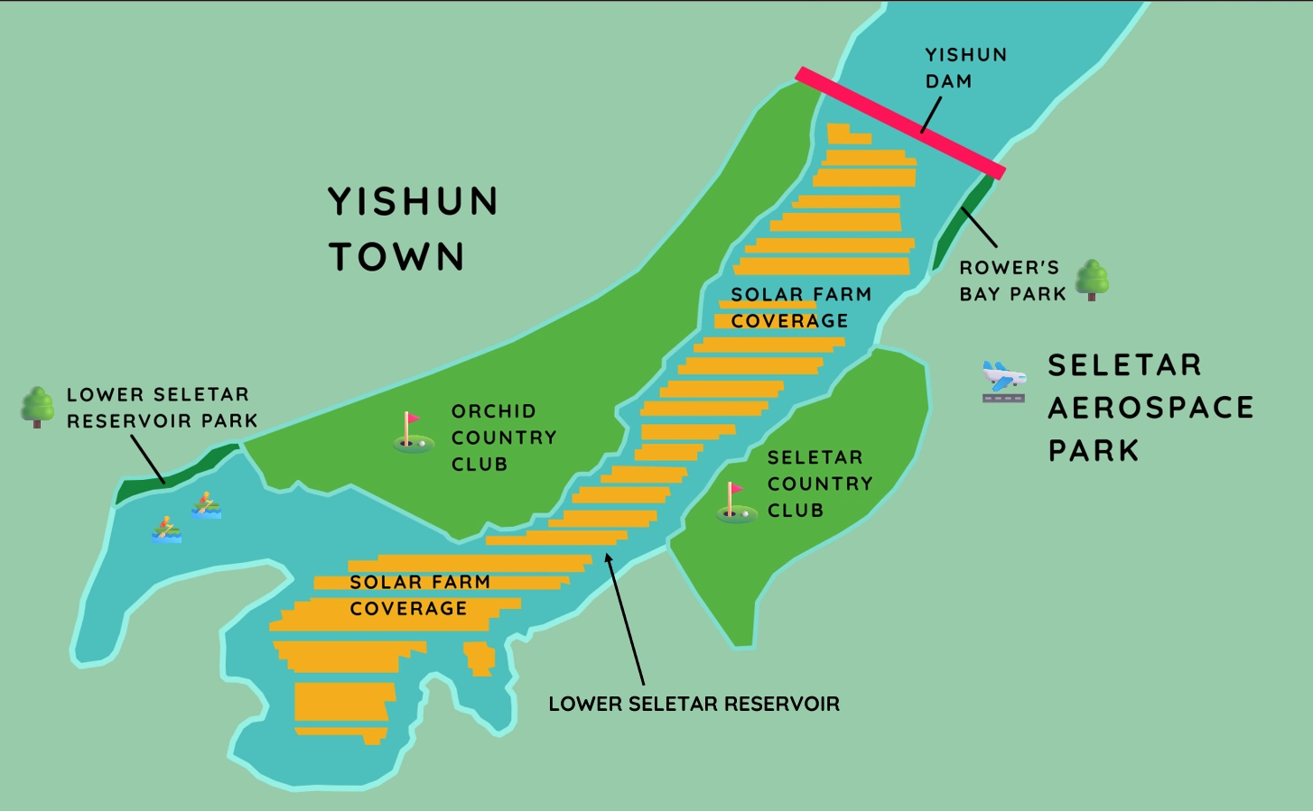 Coverage of the floating solar farm at Lower Seletar Reservoir